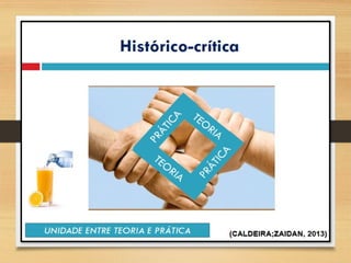 Planejamento Educacional : fundamentos e praticas