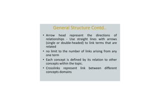 Apresentação Mapas Conceituais - Introdução