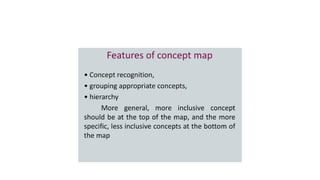 Apresentação Mapas Conceituais - Introdução