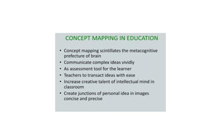 Apresentação Mapas Conceituais - Introdução