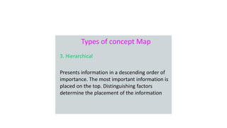 Apresentação Mapas Conceituais - Introdução
