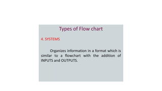 Apresentação Mapas Conceituais - Introdução