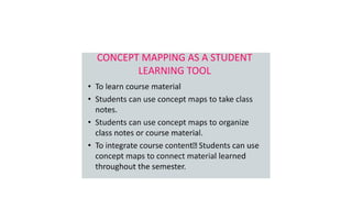 Apresentação Mapas Conceituais - Introdução