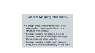 Apresentação Mapas Conceituais - Introdução