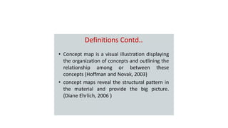 Apresentação Mapas Conceituais - Introdução
