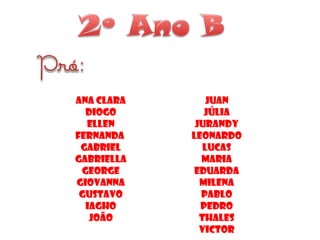 Juan Júlia Jurandy Leonardo Lucas Maria Eduarda Milena Pablo Pedro Thales victor Ana Clara Diogo Ellen Fernanda  Gabriel Gabriella George Giovanna Gustavo Iagho João 