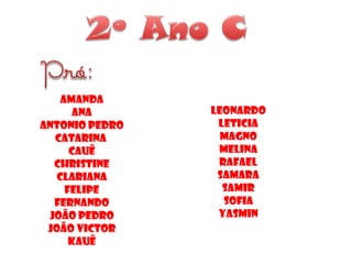 Leonardo Leticia Magno Melina Rafael Samara Samir Sofia yasmin Amanda Ana Antonio pedro Catarina  Cauê Christine Clariana Felipe Fernando João pedro João victor Kauê 