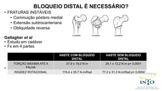 • FRATURAS INSTÁVEIS
• Cominuição póstero medial
• Extensão subtrocanteriana
• Obliquidade reversa
Gallagher et al
• Estudo em cadáver
• Fx em 4 partes
• Tais diferenças foram estatisticamente significativa
HASTE COM BLOQUEIO
DISTAL
HASTE SEM BLOQUEIO
DISTAL
TORÇÃO MÁXIMA ATÉ A
FALHA
57,9 ± 19,0 N.m 29,1 ± 12,2 N.m p= 0,0001
RIGIDEZ ROTACIONAL 119,4 ± 35,7 N.m/Rad 77,2 ± 31,3 N.m/Rad p= 0,0004
BLOQUEIO DISTAL É NECESSÁRIO?
 