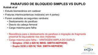 Kubiak et al
• Estudo biomecânico em cadáver
• Fraturas intertrocantericas instáveis( em 4 partes)
• Foram avaliadas as seguintes variáveis:
• Deslizamento do parafuso
• Desvio da cabeça femoral
• Carga máxima para falha
• Resistência para o deslizamento do parafuso e migração do fragmento
proximal foi equivalente nos dois implantes
• Carga máxima para falha – VANTAGEM AMPLA DO DUPLO
• Simples: 2162 ± 829 N( IMHS: SMITH-NEPHEW)
• Duplo:3238 ± 829 N( TAN: SMITH-NEPHEW)
PARAFUSO DE BLOQUEIO SIMPLES VS DUPLO
 