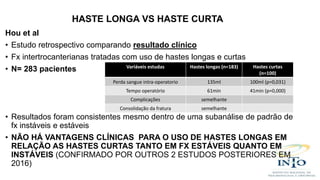 Hou et al
• Estudo retrospectivo comparando resultado clínico
• Fx intertrocanterianas tratadas com uso de hastes longas e curtas
• N= 283 pacientes
• Resultados foram consistentes mesmo dentro de uma subanálise de padrão de
fx instáveis e estáveis
• NÃO HÁ VANTAGENS CLÍNICAS PARA O USO DE HASTES LONGAS EM
RELAÇÃO AS HASTES CURTAS TANTO EM FX ESTÁVEIS QUANTO EM
INSTÁVEIS (CONFIRMADO POR OUTROS 2 ESTUDOS POSTERIORES EM
2016)
Variáveis estudas Hastes longas (n=183) Hastes curtas
(n=100)
Perda sangue intra-operatorio 135ml 100ml (p=0,031)
Tempo operatório 61min 41min (p=0,000)
Complicações semelhante
Consolidação da fratura semelhante
HASTE LONGA VS HASTE CURTA
 