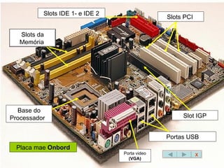 X Base do Processador  Slots PCI  Slot IGP Slots IDE 1- e IDE 2 Portas USB Placa mae  Onbord Porta video  (VGA) Slots da Memória  