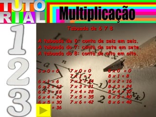 T T O R A U I L Tabuada de 6 7 8 A tabuada de 6: conta de seis em seis. A tabuada do 7: conta de sete em sete. A tabuada do 8: conta de oito em oito. Multiplicação 7 x 0 = 0 7 x 1 = 7 7 x 2 = 14 7 x 3 = 21 7 x 4 = 28 7 x 5 = 35 7 x 6 = 42 8 x 0  = 0 8 x 1 = 8 8 x 2 = 16 8 x 3 = 24 8 x 4 = 32 8 x 5 = 40 8 x 6 = 48 6 x 0 = 0  6 x 1 = 6 6 x 2 = 12 6 x 3 = 18 6 x 4 = 24 6 x 5 = 30 6 x 6 = 36 