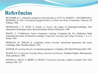 Referências
MCCOMBS, B. L. Alternative perspectives for motivation. p. 67-87. In: BAKER L.; AFFLERBACK P.;
REINKING, D. (Eds.). Developing Engaged Readers in School and Home Communities. Mahwah, NJ:
Erlbaum. 1996.
MCDONALD, J. P.; NASO, P. Teacher as learner: the impact of technology.Cambridge, MA:
Educational Technology Center, Harvard Graduate School of Education, 1986.
PANITZ, T. “Collaborative Versus Cooperative Learning: Comparing the Two Definitions Helps
Understand the nature of Interactive learning” Cooperative Learning and College Teaching, v. 8, n. 2,
Winter, 1997.
PRESSLEY, M.; HOGAN, K. Scaffolding student learning: instructional approaches and issues.
Cambridge, Mass: Brookline Books, 1997.
SCHUNK, D. Learning Theories: an education perspective. Columbus, OH: Merrill Prentice-Hall, 1996.
SLAVIN, R. E. Cooperative Learning Theory, Research and Practice. Needham Heights, Massachusetts:
Allyn and Bacon. 1990.
TOTTEN, S.; SILLS, T.; DIGBY, A.; RUSS, P. Cooperative learning: a guide to research. New York:
Garland, 1991. 121
 