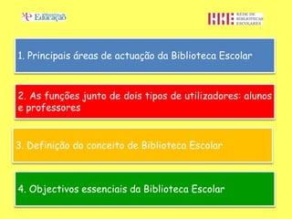 1. Principais áreas de actuação da Biblioteca Escolar



2. As funções junto de dois tipos de utilizadores: alunos
e professores


3. Definição do conceito de Biblioteca Escolar



4. Objectivos essenciais da Biblioteca Escolar
 