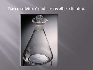 - Frasco coletor: é onde se recolhe o líquido. 