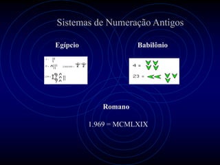 Sistemas de Numeração Antigos

Egípcio               Babilônio




             Romano

          1.969 = MCMLXIX
 