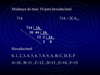 Mudança da base 10 para hexadecimal

   714                            714 = 2CA16

          714 |_16_
           10 44 |_16_
                 12 2 |_16_
                    2 0
Hexadecimal
0, 1, 2, 3, 4, 5, 6, 7, 8, 9, A, B, C, D, E, F
A=10 , B=11 , C=12 , D=13 , E=14 , F=15
 
