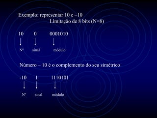 Exemplo: representar 10 e –10
              Limitação de 8 bits (N=8)

10     0       0001010


Nº    sinal     módulo


Número – 10 é o complemento do seu simétrico

-10    1       1110101


 Nº    sinal   módulo
 
