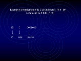 Exemplo: complemento de 2 dos números 10 e –10
            Limitação de 8 bits (N=8)




10     0      0001010


 nº   sinal   módulo
 