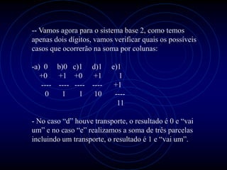 -- Vamos agora para o sistema base 2, como temos
apenas dois dígitos, vamos verificar quais os possíveis
casos que ocorrerão na soma por colunas:

-a) 0 b)0 c)1 d)1         e)1
   +0 +1 +0 +1               1
   ---- ---- ---- ----     +1
    0    1     1   10      ----
                            11

- No caso “d” houve transporte, o resultado é 0 e “vai
um” e no caso “e” realizamos a soma de três parcelas
incluindo um transporte, o resultado é 1 e “vai um”.
 