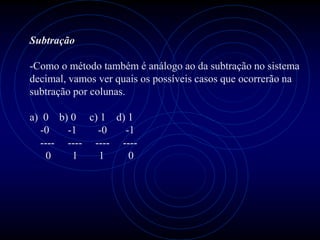 Subtração

-Como o método também é análogo ao da subtração no sistema
decimal, vamos ver quais os possíveis casos que ocorrerão na
subtração por colunas.

a) 0 b) 0 c) 1 d) 1
  -0   -1    -0   -1
  ---- ---- ---- ----
   0    1    1     0
 