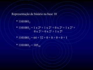 Representação de octal na base 10

   * 546218

   * 546218 = 5 x 84 + 4 x 83 + 6 x 82 + 2 x 81 +
             1 x 80

   ...