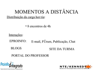 MOMENTOS A DISTÂNCIA Interações : E-mail, Fórum, Publicação, Chat SITE DA TURMA PORTAL DO PROFESSOR BLOGS EPROINFO: Distribuição da carga horária : 8 encontros de 4h  