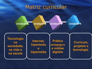 Matriz curricular Unidade  1 Tecnologia na sociedade, na vida e na escola Internet, hipertexto e hipermídia Prática  pedagógica  e mídias digitais Currículo, projetos e tecnologia   Unidade 2 Unidade 3 Unidade 4 