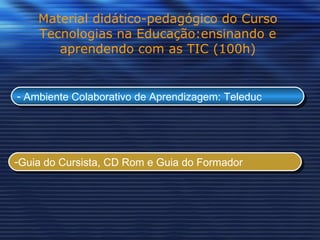 Material didático-pedagógico do Curso Tecnologias na Educação:ensinando e aprendendo com as TIC (100h) Ambiente Colaborativo de Aprendizagem: Teleduc Guia do Cursista, CD Rom e Guia do Formador  