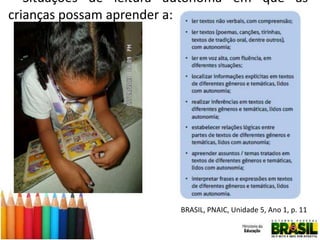  Situações de leitura autônoma em que as
crianças possam aprender a:

BRASIL, PNAIC, Unidade 5, Ano 1, p. 11

 