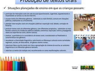Produção de textos orais
 Situações planejadas de ensino em que as crianças possam:

 