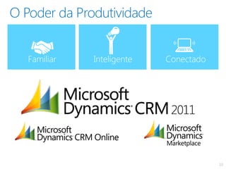 O Poder da Produtividade


   Familiar   Inteligente   Conectado
 