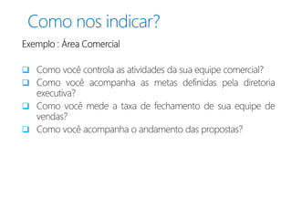 Como nos indicar?







 