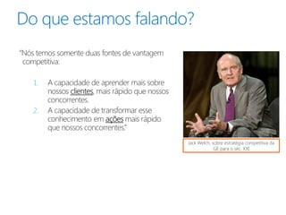Do que estamos falando?


  1.


  2.



                      Jack Welch, sobre estratégia competitiva da
                                   GE para o séc. XXI
 