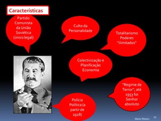 Características
    Partido
  Comunista
   da União          Culto da
   Soviética      Personalidade
                                          Totalitarismo
 (único legal)                                Poderes
                                           “ilimitados”



                       Colectivização e
                        Planificação
                          Economia


                                             “Regime de
                                             Terror”, até
                                               1953 foi
                   Polícia                     Senhor
                  Política (a                 absoluto
                  partir de
                    1928)
                                                                     10
                                                     Maria Ribeiro
 