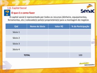 O que é e como fazer
O capital social é representado por todos os recursos (dinheiro, equipamentos,
ferramentas, etc.) colocado(s) pelo(s) proprietário(s) para a montagem do negócio
1.8. Capital Social
Qtd Nome do Sócio Valor R$ % da Participação
Sócio 1
Sócio 2
Sócio 3
Sócio 4
TOTAL 100
 