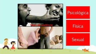 Psicológica
Física
Sexual
 