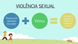 VIOLÊNCIA SEXUAL
Pessoa em
situação
de poder
Vítima
A vítima é
obrigada à
pratica de
relações
sexuais
 