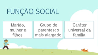 Marido,
mulher e
filhos
Grupo de
parentesco
mais alargado
Caráter
universal da
família
FUNÇÃO SOCIAL
 