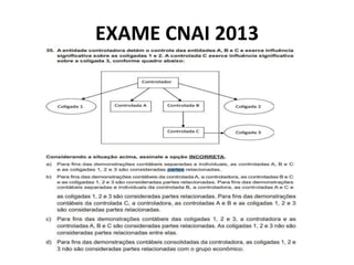 EXAME CNAI 2013
 