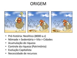ORIGEM
• Pré-história: Neolítico (8000 a.c)
• Nômade > Sedentária > Vila > Cidades
• Acumulação de riqueza
• Controle da riqueza (Patrimônio)
• Evolução Capitalista
• Necessidade de recursos
 
