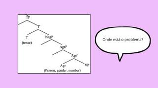 Onde está o problema?
 