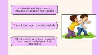 Conhecimento linguístico de
indivíduos afásicos e não afásicos
O médico é empurrado pelo soldado
Dificuldade de atribuição do papel
temático por deslocamento de
constituinte
 