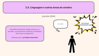 2.5. Linguagem e outras áreas do cérebro
Joanette (2004)
Hemisfério direito tem relação direta com a
prosódia, processamento semântico, habilidades
discursivas e pragmáticas.
Destaque para a prosódia emocional.
Eu to feliz. EU TO FELIZ!
!!!!!!!!!!!!!!!!!!!!!!!!!!!!!! :)))))))
 