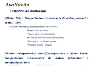 AvaliaçãoCritérios de AvaliaçãoSaber Estar: Competências transversais de ordem pessoal e social- 10%.Conjunto Atitudes/Comportamentos observáveis. É pontual e assíduo; 