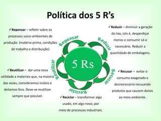 Política dos 5 R’s
Reutilizar – dar uma nova
utilidade a materiais que, na maioria
das vezes, consideramos inúteis e
deitamos fora. Deve-se reutilizar
sempre que possível.
Repensar – refletir sobre os
processos socio-ambientais de
produção (matéria-prima, condições
de trabalho e distribuição)
Reduzir – diminuir a geração
do lixo, isto é, desperdiçar
menos e consumir só o
necessário. Reduzir a
quantidade de embalagens.
Recusar – evitar o
consumo exagerado e
desnecessário recusando
produtos que causem danos
ao meio ambiente.Reciclar – transformar algo
usado, em algo novo, por
meio de processos industriais.
 