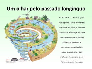 Um olhar pelo passado longínquo
Há 4, 56 bilhões de anos que o
nosso planeta sofre constantes
alterações. No início, a natureza
possibilitou a formação de uma
atmosfera amena e propícia à
vida o que provocou o
surgimento dos primeiros
homo sapiens: seres que
evoluíram lentamente e em
harmonia com a natureza.
 
