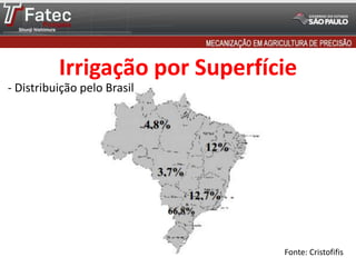 - Distribuição pelo Brasil
Fonte: Cristofifis
Irrigação por Superfície
 