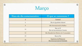Março
Data do dia comemorativo: O que se comemora ?
4 Carnaval
6 Dia da Igualdade Salarial
8 Dia Internacional da Mulher
14
Dia do Pi
Dia da Incontinência Urinária
15 Dia Mundial dos Direitos do Consumidor
19 Dia do Pai
20
Equinócio da Primavera
Dia Internacional da Felicidade
 