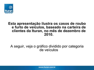 Esta apresentação ilustra os casos de roubo e furto de veículos, baseado na carteira de clientes da Ituran, no mês de dezembro de 2010. A seguir, veja o gráfico dividido por categoria de veículos 